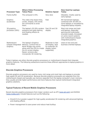 Upgrading[1].laptop 2 th