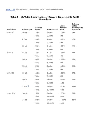 Upgrading[1].laptop 2 th