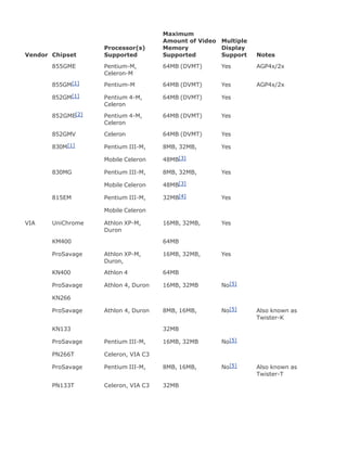 Upgrading[1].laptop 2 th