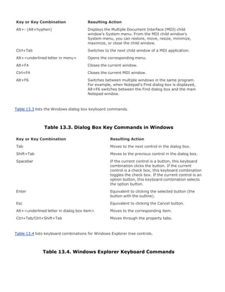 Upgrading[1].laptop 2 th