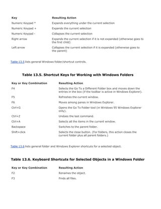 Upgrading[1].laptop 2 th