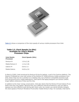 Table 2.3 shows a comparison of the clock speeds of various mobile processors from Intel.
Table 2.3. Clock Speeds (in GHz)
Available for Intel's Mobile
Processor Chips
Intel Mobile
Processor
Clock Speeds (GHz)
Pentium M 1.0 to 2.26
Mobile Pentium 4 1.4 to 3.46
Celeron M 0.8 to 1.5
Mobile Celeron 0.65 to 2.8
In March of 2003, Intel introduced its Pentium M chip for laptops, a part of its Centrino platform. The
Celeron M followed as a low-cost version of the Pentium M. Unlike previous mobile processors from
Intel, these chips are not a variation on a desktop chip, but a Pentium-compatible processor built
from the ground up for mobile applications. Intel claims that laptop designers can achieve 1040%
longer battery endurance if they use this chip.
In addition to the chips' energy conservation, Intel also claims that the Pentium M and Celeron M are
faster than they may appear. Because they use a different internal architecture, they are able to
squeeze out more effective work during each clock cycle. As a result, you cannot directly compare
the clock speeds of Pentium M/Celeron M and other mobile Pentium chips. For example, Intel claims
 