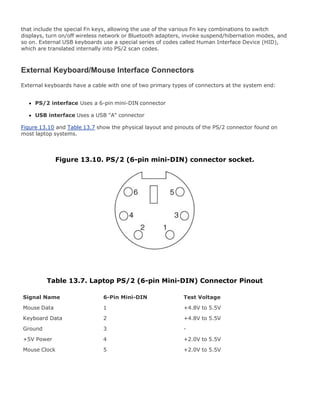 Upgrading[1].laptop 2 th