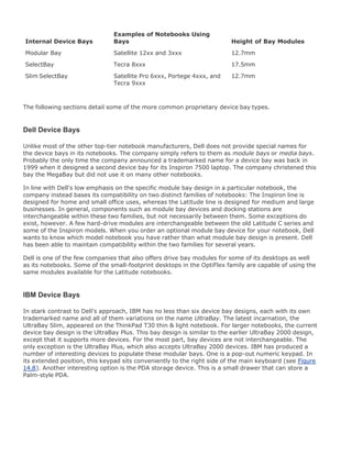 Upgrading[1].laptop 2 th