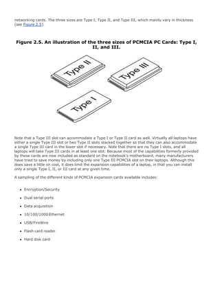 networking cards. The three sizes are Type I, Type II, and Type III, which mainly vary in thickness
(see Figure 2.5).
Figure 2.5. An illustration of the three sizes of PCMCIA PC Cards: Type I,
II, and III.
Note that a Type III slot can accommodate a Type I or Type II card as well. Virtually all laptops have
either a single Type III slot or two Type II slots stacked together so that they can also accommodate
a single Type III card in the lower slot if necessary. Note that there are no Type I slots, and all
laptops will take Type III cards in at least one slot. Because most of the capabilities formerly provided
by these cards are now included as standard on the notebook's motherboard, many manufacturers
have tried to save money by including only one Type III PCMCIA slot on their laptops. Although this
does save a little on cost, it does limit the expansion capabilities of a laptop, in that you can install
only a single Type I, II, or III card at any given time.
A sampling of the different kinds of PCMCIA expansion cards available includes:
Encryption/Security
Dual serial ports
Data acquisition
10/100/1000 Ethernet
USB/FireWire
Flash card reader
Hard disk card
 