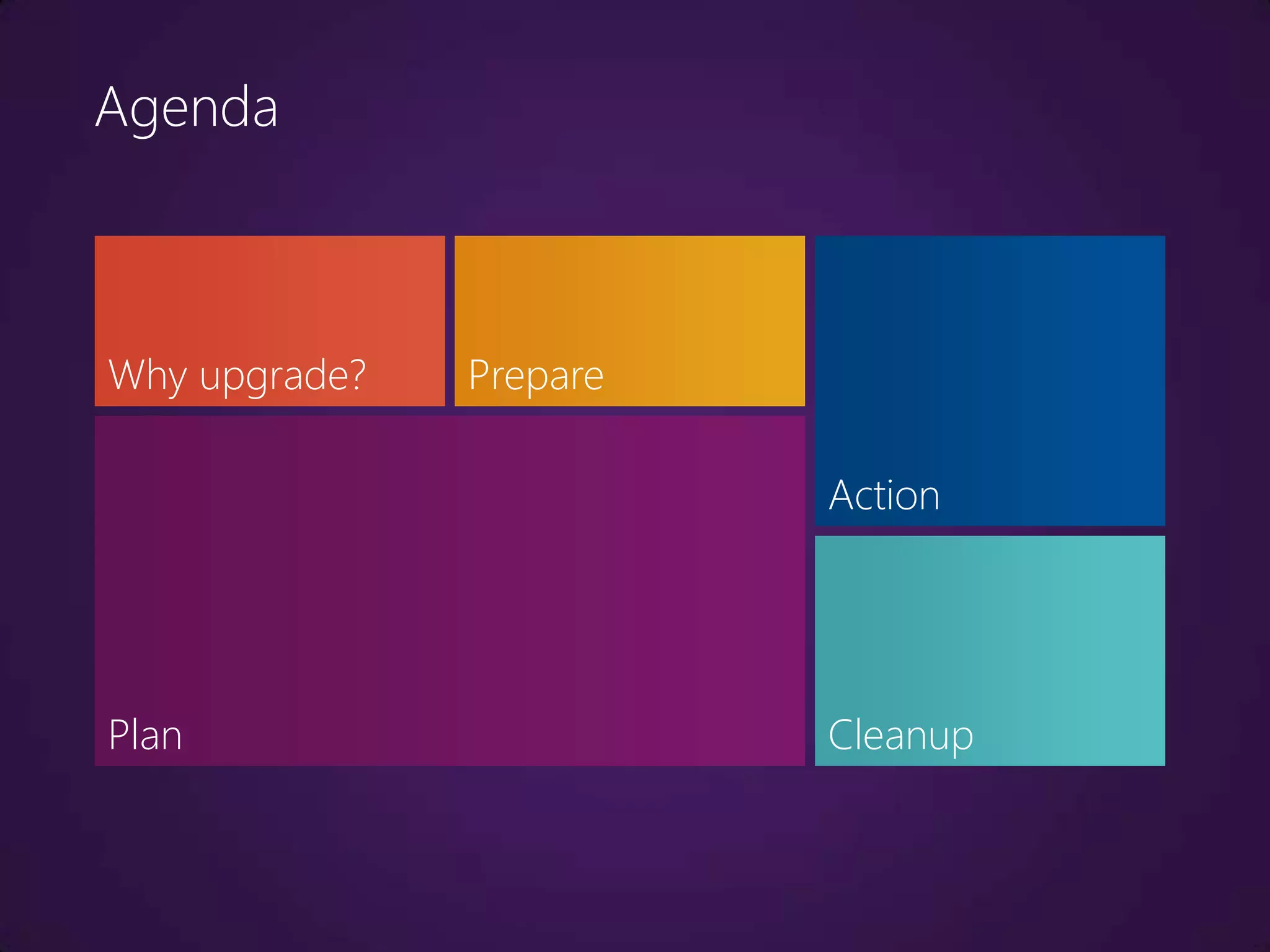 Agenda



Why upgrade?   Prepare

                         Action




Plan                     Cleanup
 