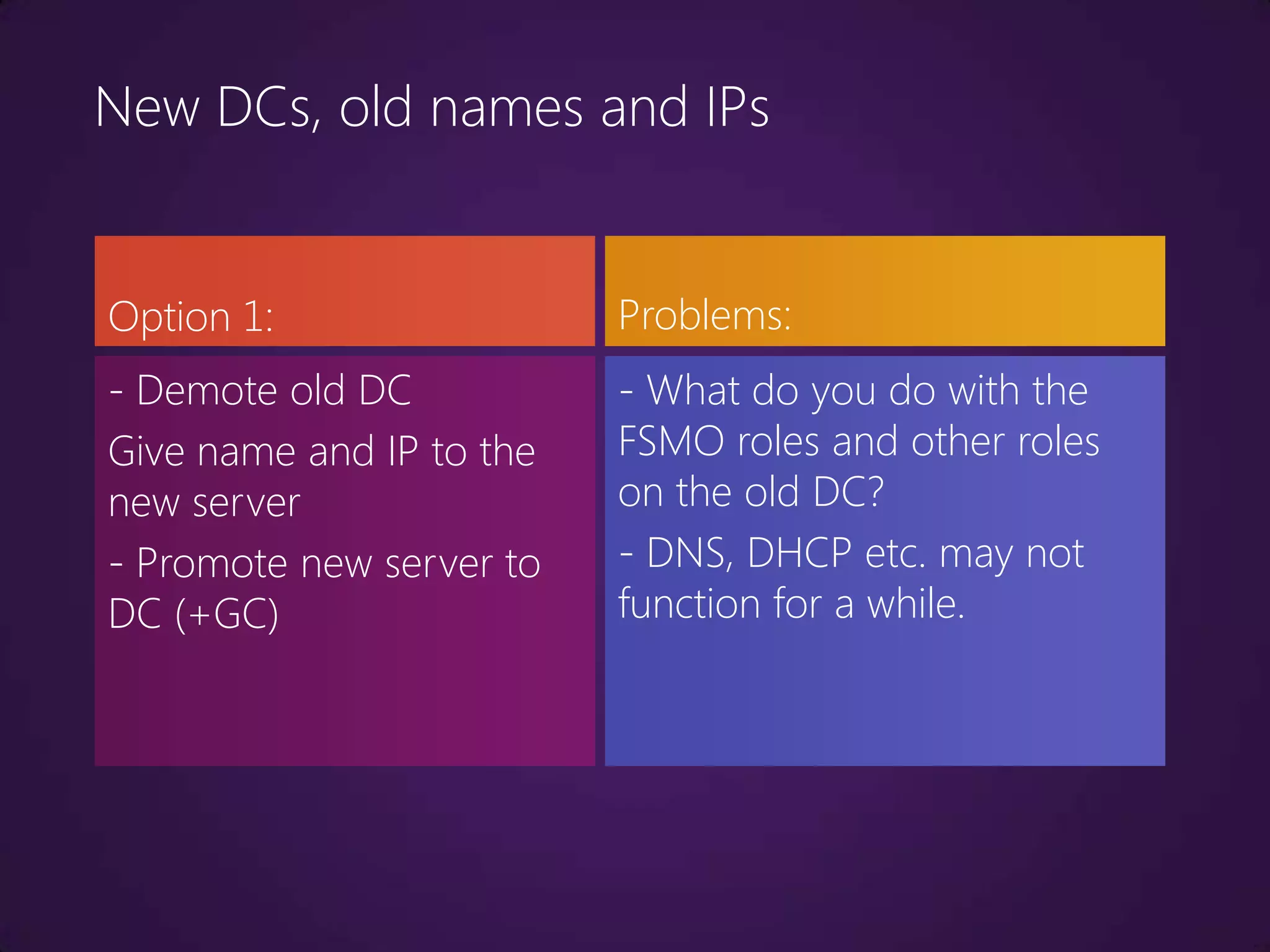 New DCs, old names and IPs


Option 1:                 Problems:
- Demote old DC           - What do you do with the
Give name and IP to the   FSMO roles and other roles
new server                on the old DC?
- Promote new server to   - DNS, DHCP etc. may not
DC (+GC)                  function for a while.
 