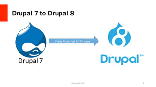 Drupal 7 to Drupal 8
php[world]	
  2015	
   8	
  
Drupal	
  7	
  
PreJy	
  Much	
  Just	
  API	
  Changes	
  
 
