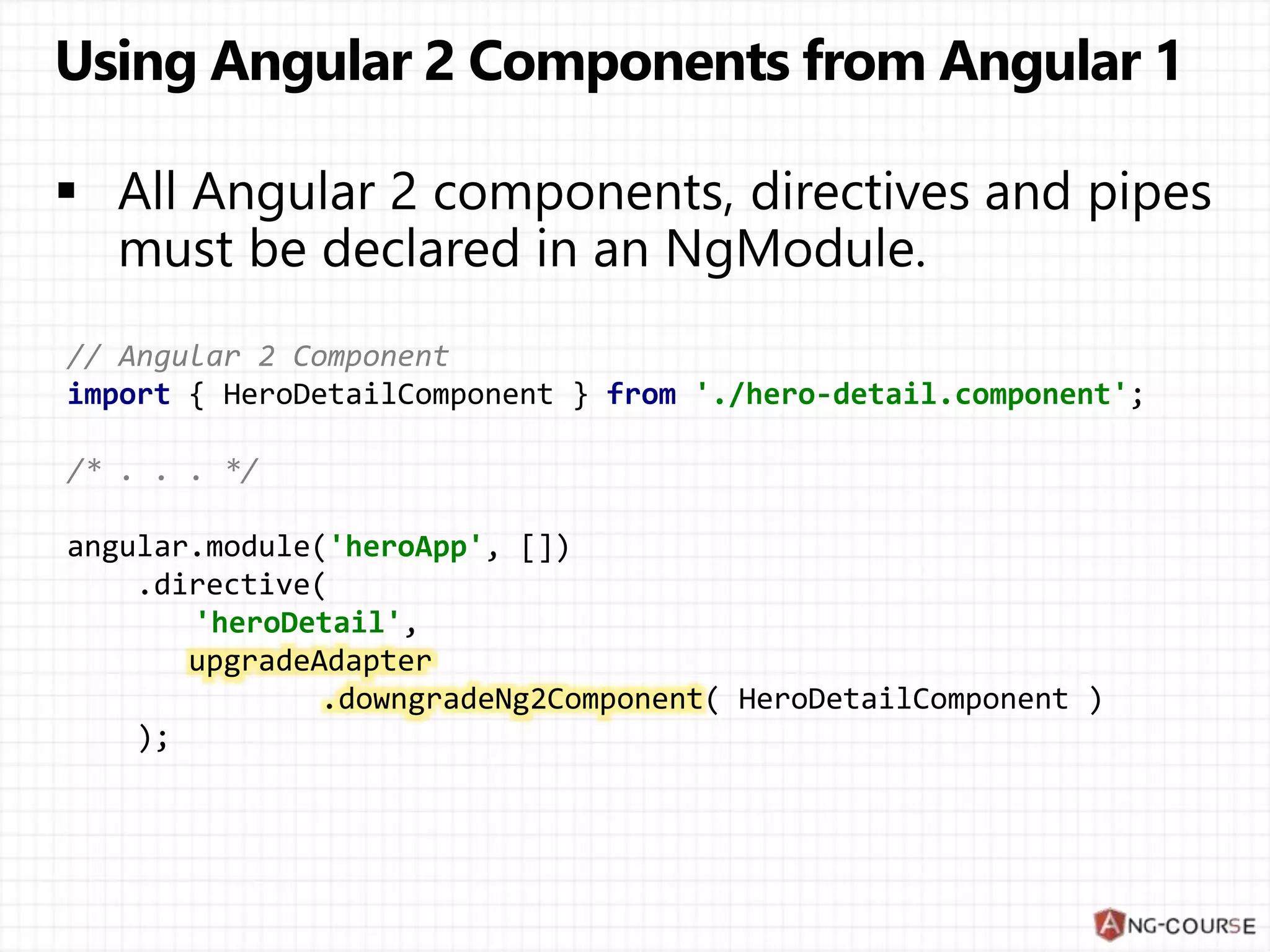 // Angular 2 Component import { HeroDetailComponent } from './hero-detail.component'; /* . . . */ angular.module('heroApp', []) .directive( 'heroDetail', upgradeAdapter .downgradeNg2Component( HeroDetailComponent ) ); 