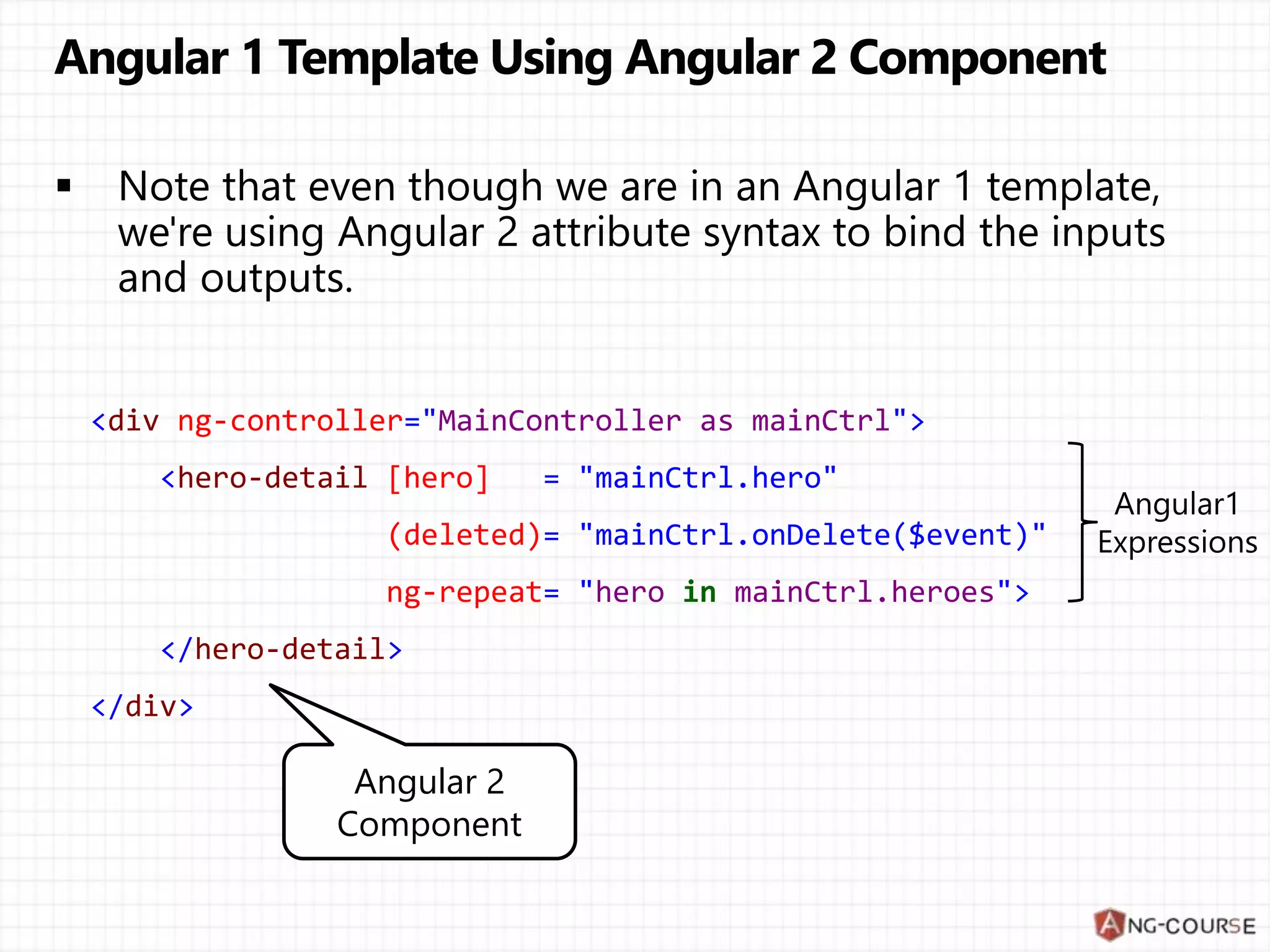 Angular 2 Component <div ng-controller="MainController as mainCtrl"> <hero-detail [hero] = "mainCtrl.hero" (deleted)= "mainCtrl.onDelete($event)" ng-repeat= "hero in mainCtrl.heroes"> </hero-detail> </div> 