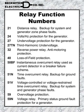 Relay Function
Numbers
21 Distance relay. Backup for system and
generator zone phase faults.
24 Volts/Hz protection for the generator.
27 Undervoltage protection for the generator.
27TN Third-Harmonic Undervoltage.
32 Reverse power relay. Anti-motoring
protection.
40 Loss-of-Field protection.
50BF Instantaneous overcurrent relay used as
current detector in a breaker failure
scheme.
51N Time overcurrent relay. Backup for ground
faults.
51V Voltage-controlled or voltage-restrained
time overcurrent relay. Backup for system
and generator phase faults.
59 Overvoltage protection.
59N Voltage relay. Primary status ground fault
protection for a generator.
 