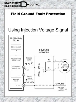Field Ground Fault Protection
Using Injection Voltage Signal
 