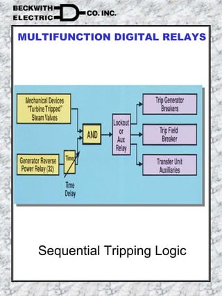 Sequential Tripping Logic
MULTIFUNCTION DIGITAL RELAYS
 