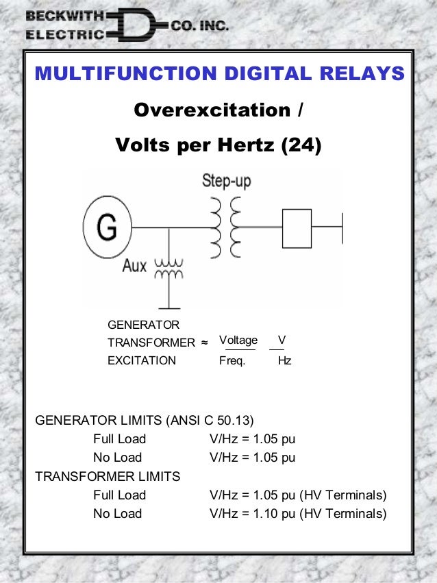 Upgrading gen protect and grounding