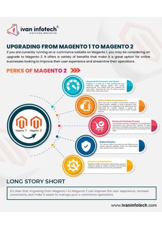 Upgrading Magento 1 to Magento 2 - Ivan Infotech.pdf