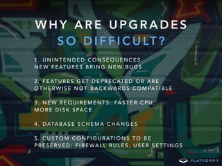 W H Y A R E U P G R A D E S
S O D I F F I C U LT ?
1 . U N I N T E N D E D C O N S E Q U E N C E S :
N E W F E AT U R E S B R I N G N E W B U G S
2 . F E AT U R E S G E T D E P R E C AT E D O R A R E
O T H E R W I S E N O T B A C K WA R D S C O M PAT I B L E
3 . N E W R E Q U I R E M E N T S : FA S T E R C P U ,
M O R E D I S K S PA C E
4 . D ATA B A S E S C H E M A C H A N G E S
5 . C U S T O M C O N F I G U R AT I O N S T O B E
P R E S E R V E D : F I R E WA L L R U L E S , U S E R S E T T I N G S
 