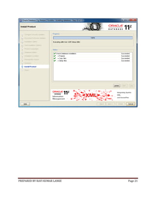 PREPARED BY RAVI KUMAR LANKE

Page 21

 