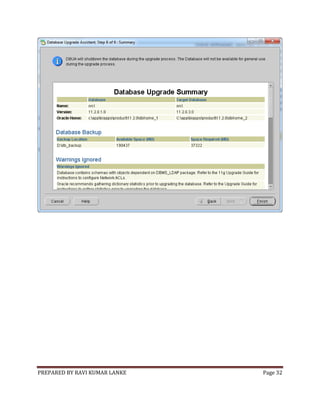 PREPARED BY RAVI KUMAR LANKE

Page 32

 