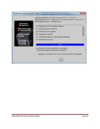 PREPARED BY RAVI KUMAR LANKE

Page 43

 