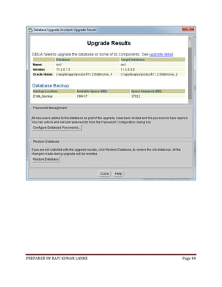 PREPARED BY RAVI KUMAR LANKE

Page 44

 