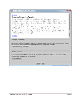 PREPARED BY RAVI KUMAR LANKE

Page 50

 