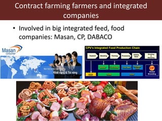 Upgrading in smallholder pig value chain in Vietnam