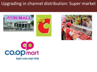 Upgrading in smallholder pig value chain in Vietnam