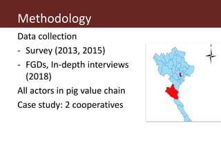 Upgrading in smallholder pig value chain in Vietnam