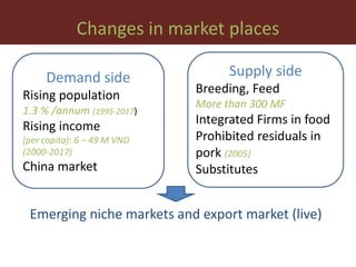 Upgrading in smallholder pig value chain in Vietnam