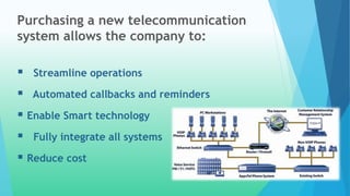 Purchasing a new telecommunication 
system allows the company to: 
 Streamline operations 
 Automated callbacks and reminders 
 Enable Smart technology 
 Fully integrate all systems 
 Reduce cost 
 