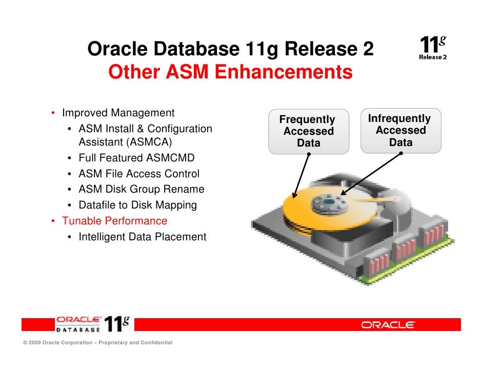 It's just an image of Playful Oracle Label Security 11g This is a graphic of Playful Oracle Label Security 11g