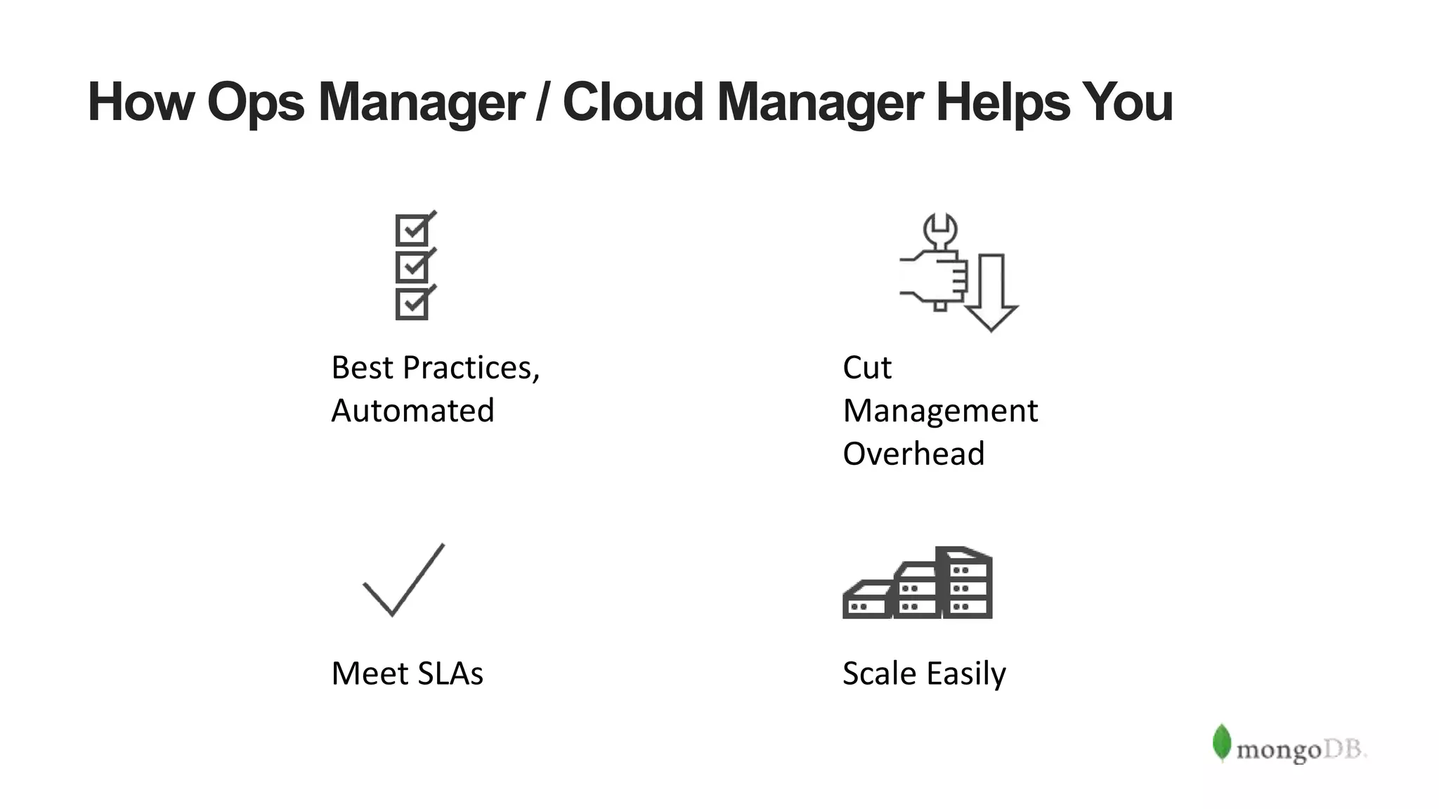 How Ops Manager / Cloud Manager Helps You
Scale EasilyMeet SLAs
Best Practices,
Automated
Cut
Management
Overhead
 
