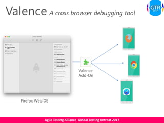 Agile Testing Alliance Global Testing Retreat 2017
Valence A cross browser debugging tool
Valence
Add-On
Firefox WebIDE
 