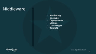 Middleware
• Monitoring
• Backups
• Deployments
• Utilities
• OS changes
• TLS/SSL
www.objectrocket.com
35
 