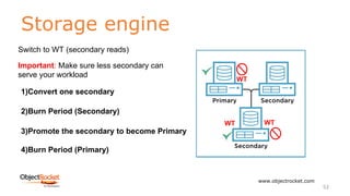 Storage engine
www.objectrocket.com
52
Switch to WT (secondary reads)
WT
1)Convert one secondary
3)Promote the secondary to become Primary
WT
2)Burn Period (Secondary)
4)Burn Period (Primary)
Important: Make sure less secondary can
serve your workload
WT
 