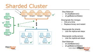 Sharded Cluster
www.objectrocket.com
s1 s2
Stop Balancer
o sh.stopBalancer()
o sh.getBalancerState()
Downgrade config servers
o Use the replica-set steps
Downgrade the shards
o Use the replica-set steps
Downgrade the mongos
o One at a time
o Replace binary and restart
Start Balancer
o sh.startBalancer()
o sh.getBalancerState()
 