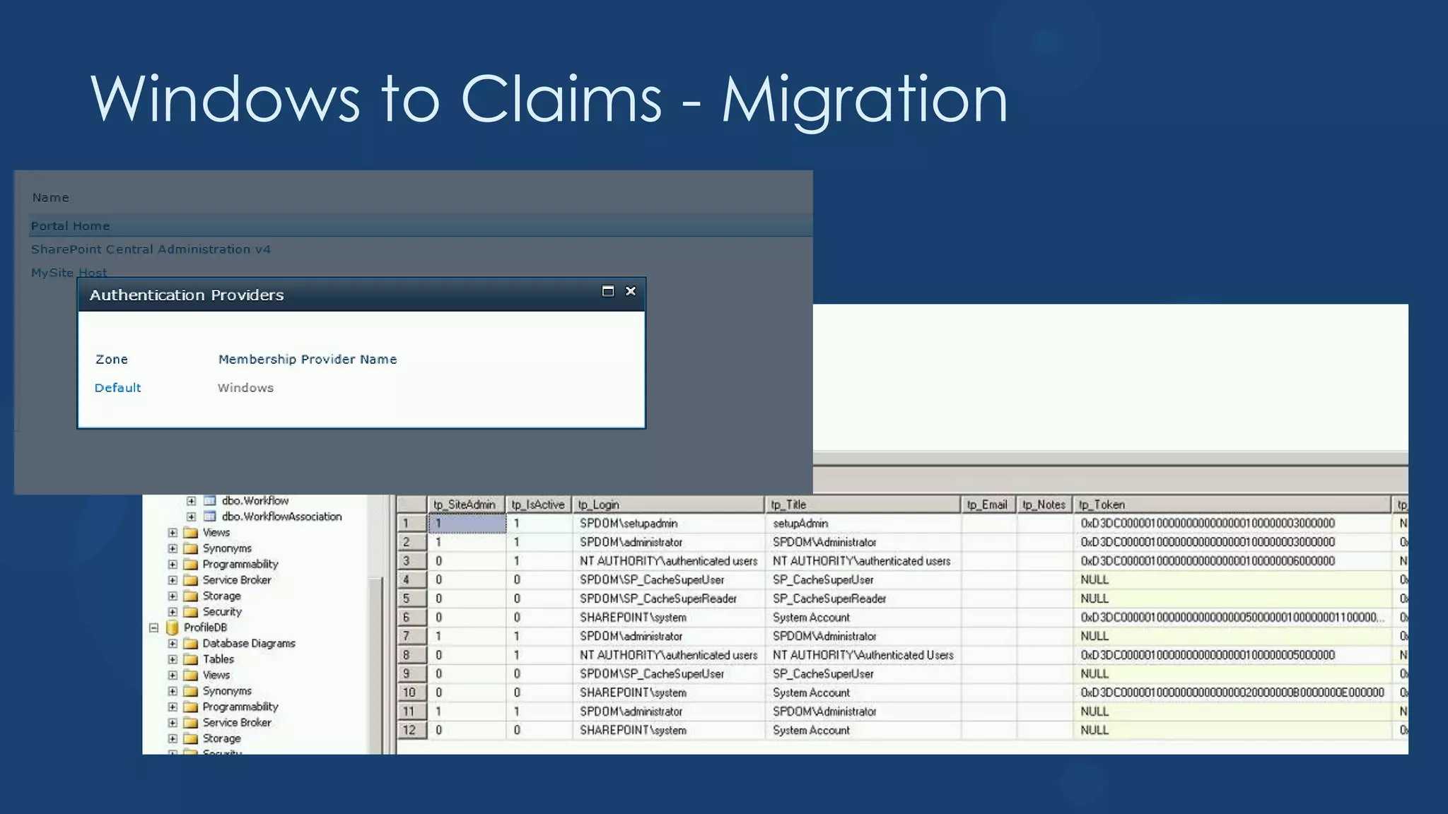 Windows to Claims - Migration
 