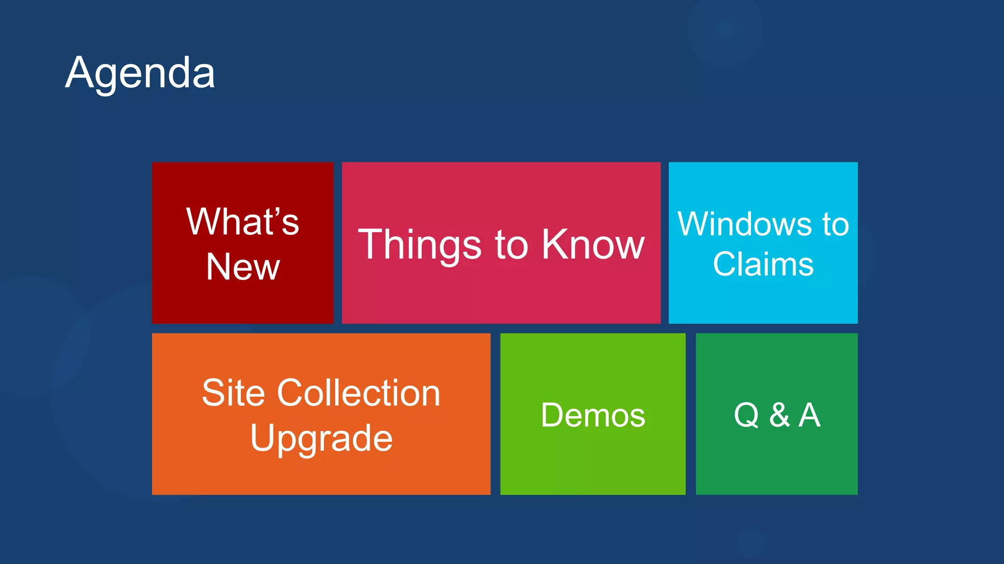 Agenda


    What’s                     Windows to
              Things to Know    Claims
     New


     Site Collection
                       Demos      Q&A
        Upgrade
 