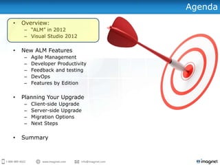Imaginet Presents
Upgrading to TFS 2012:
What You Need to Know!




Dave McKinstry, ALM Practice Manager

          Imaginet and ALM:
   Efficiently Build Better Software
 