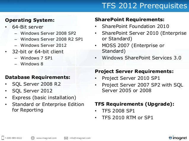 Full Specifications