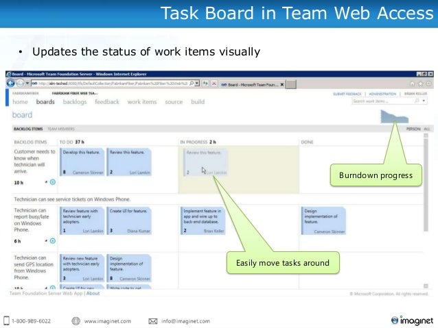 upgrading to team foundation server tfs 2012 what you need to kno team web access