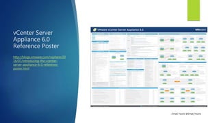Upgrading to VMware vSphere 6.0 | PPTX