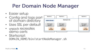 munz & more
Certificates
Demo Cert per Domain under DOMAIN/security
keytool –list -storepass DemoIdentityKeyStorePassPhrase –v  
-keystore DemoIdentity.jks
Certificate contains
hostname.
Unpack recreates Demo Cert
with hostname of new host.
21
 