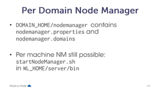 munz & more
3 Simple Steps
1. Start Node Manager !
2. Create Machine!
3. Create Servers / Dynamic Cluster 
and assign machine 
Then use admin server web console to start
managed servers
22
 