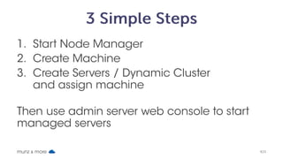 #4 !
Server Templates
Server Templates
 