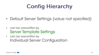 munz & more
Dynamic Cluster
28
 