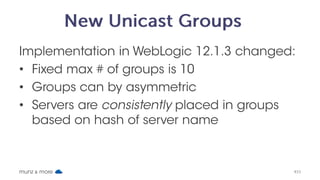 Classic Cluster Size 3
33
 