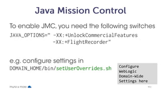 #9 !
WLDF Built-in
Modules
 