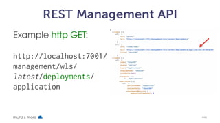 munz & more
http OPTIONS with 
/management/wls/latest 
/datasources 
 
returns the default JSON 
structure for data sources 
-> Fill in the values and send 
it back to server
Generate Template / OPTIONS
48
 