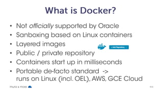 Dockerfile
Dockerfile
+Scripts 
Oracle blog
DockerContainer
 